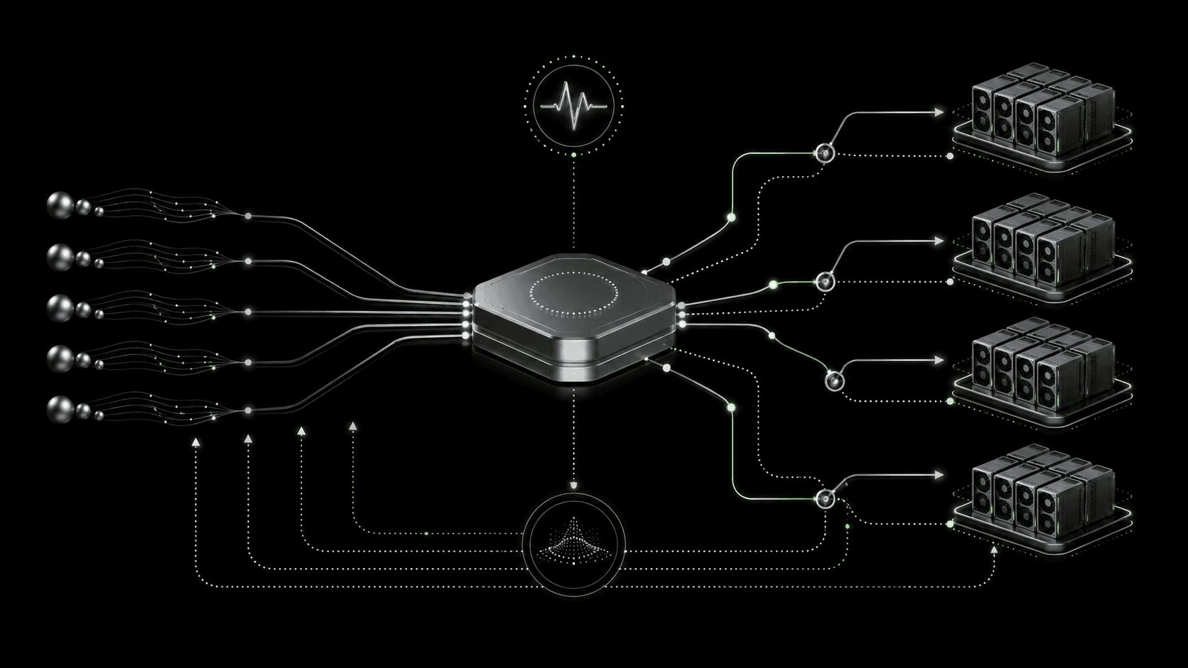A health-aware routing diagram that sends workloads through healthy paths to available GPU clusters.